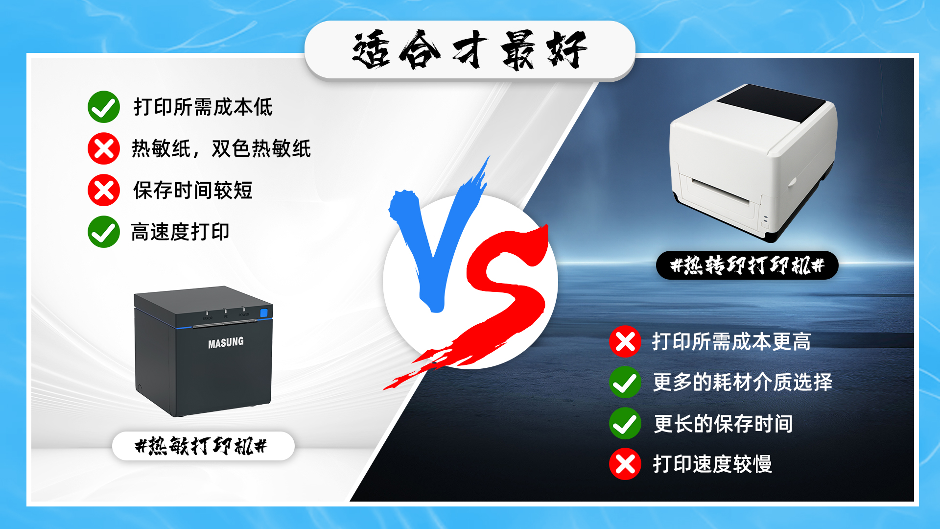 熱敏打印機和熱轉印之間的對比 熱敏打印機和熱轉印之間的對比